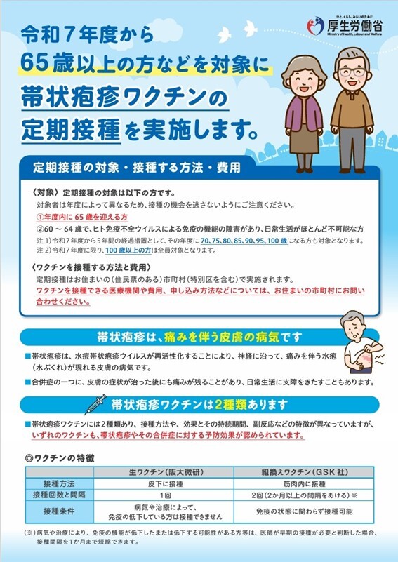 帯状疱疹ワクチン定期接種